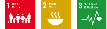 1.貧困をなくす。2.飢餓をゼロに。3.すべての人に健康と福祉をのアイコン。社会に貢献