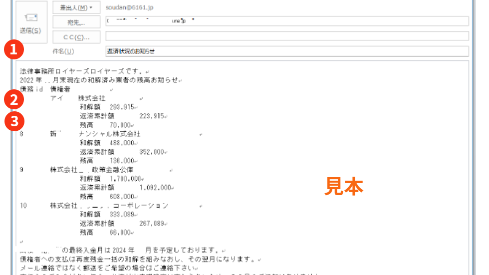 月初に配布される「返済状況のお知らせ（和解額・返済累計額・残高の記載があるため、ひと目で残高の確認ができます。将来設計が立てやすく生計の立て直しが効率的に図れます。）のメール画像。