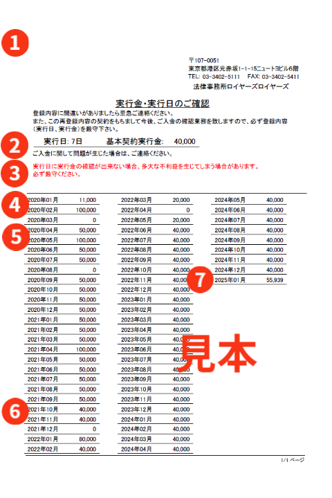 「実行金・実行日のご確認」のご案内は、委任契約の内容に変更があった時に確認メールに添付されます。