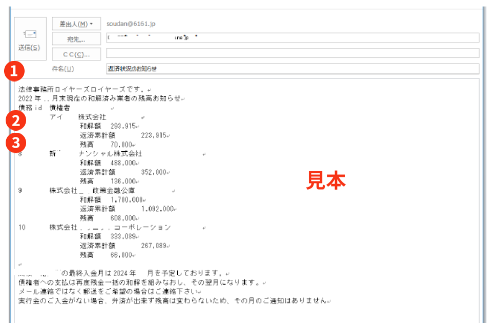 月初に配布される「返済状況のお知らせ（和解額・返済累計額・残高の記載があるため、一目で残高の確認ができます。将来設計が立てやすく生計の立て直しが効率的に図れます。）のメール。