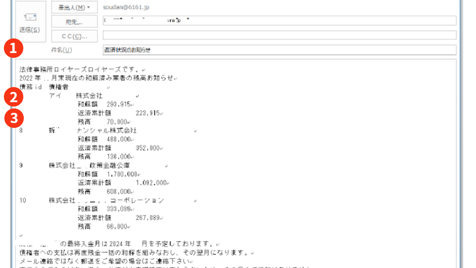 月初に配布される「返済状況のお知らせ（和解額・返済累計額・残高の記載があるため、一目で残高の確認ができます。将来設計が立てやすく生計の立て直しが効率的に図れます。）のメール。