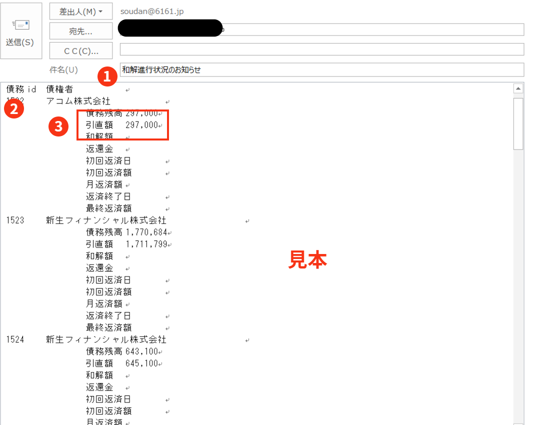 毎月月初に配布される「和解進行状況のお知らせ」メールです。和解するまでは債権調査による債務額と法律事務所ロイヤーズロイヤーズが債権者から開示された取引明細を基に法定金利で再計算した残高が表示されます。引き直し額がマイナス表記であれば過払い金額です。メール通知のイメージです。。