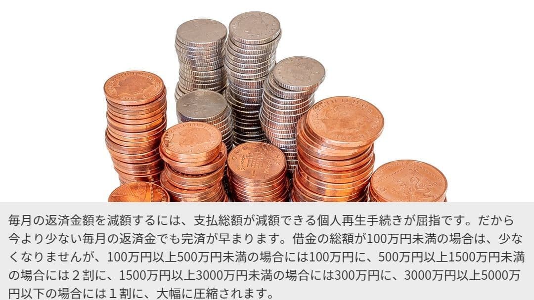個人再生手続 特徴1.毎月の返済金額を減額するには、支払総額が減額できる個人再生手続きが屈指です。だから今より少ない毎月の返済金でも完済が早まります。借金の総額が100万円未満の場合は、少なくなりませんが、100万円以上500万円未満の場合には100万円に、500万円以上1500万円未満の場合には2割に、1500万円以上3000万円未満の場合には300万円に、3000万円以上5000万円以下の場合には1割に、大幅に圧縮されるイメージ。