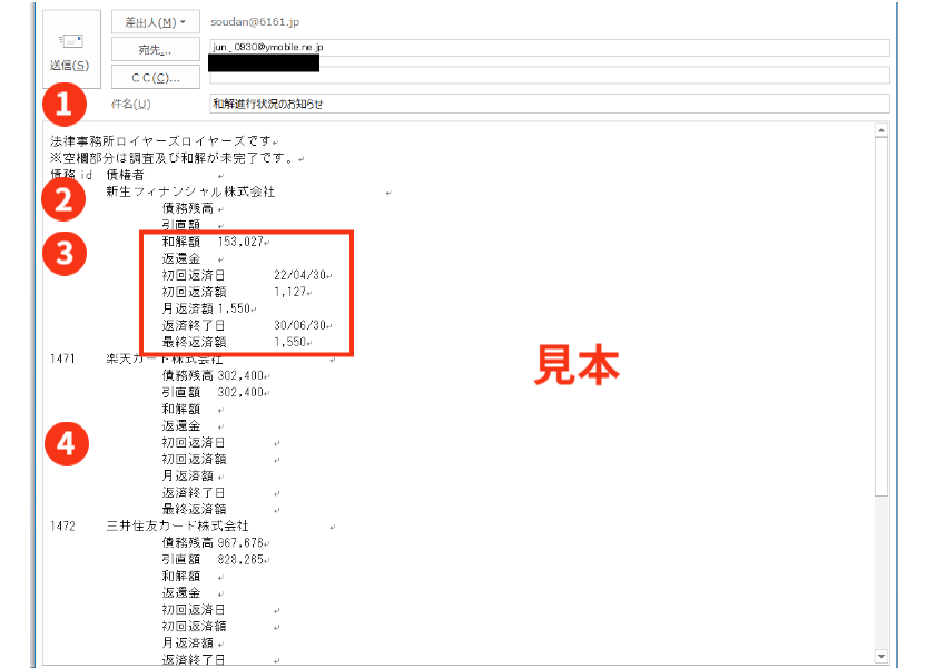 毎月月初に配布される「和解進行状況のお知らせ」メールです。すべての債権者との和解が成立するまでお知らせします。。