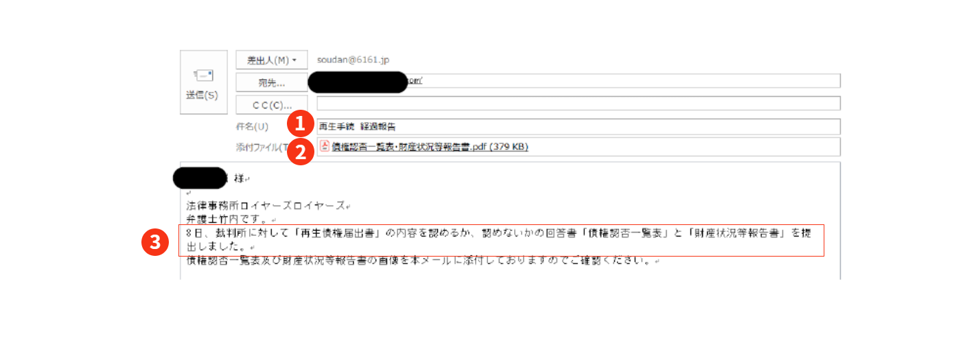 「債権者認否一覧表」と「財産状況等報告書」の文書が添付された「再生手続　経過報告」メール｜裁判所に対して「再生債権届出書」の内容を認めるか、認めないかの回答書「債権者認否一覧表」と「財産状況等報告書」を提出したことの報告の記載がるメールの画像