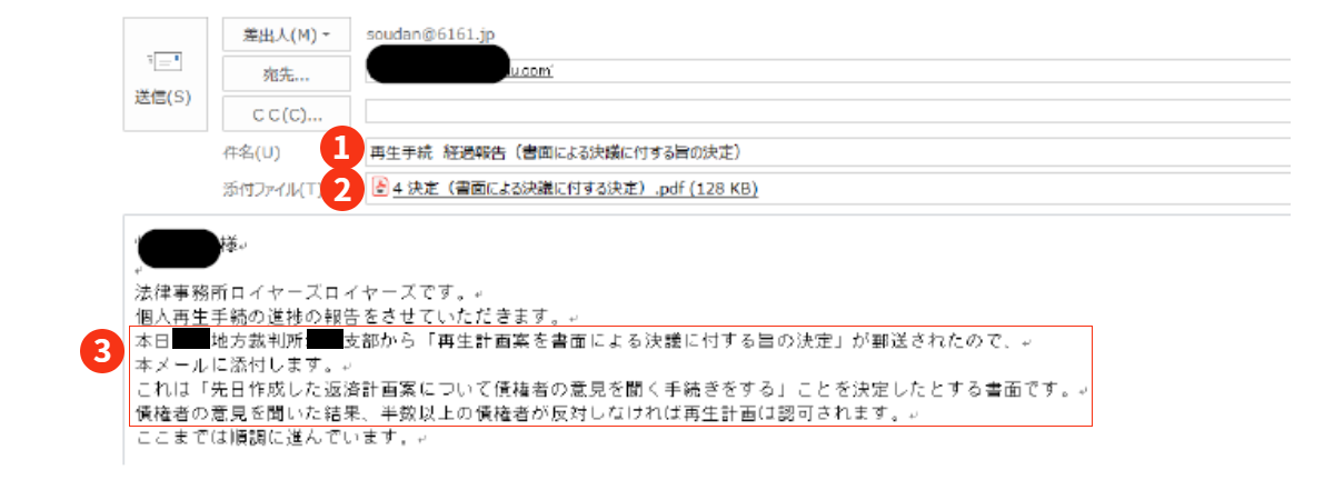 再生手続　経過報告（書面による決議に付する旨の決定）のメールの画像｜裁判所から「再生計画案を書面による決議に付する旨の決定」が郵送されてきたことのご報告とその説明（ 「先日、作成した返済計画案について債権者の意見を聞く手続きをする」ことを決定したとする書面です。債権者の意見を聞いた結果、半数以上の債権者が反対しなければ再生計画は認可されます。」の記載があります。個人再生手続の進捗状況が順調であることの経過報告の内容です。