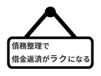 ページ名：債務整理で借金返済がラクになる