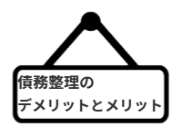 ページ名：債務整理のデメリットとメリット
