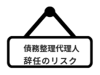 ページ名：債務整理代理人辞任のリスク