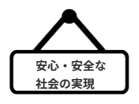ページ名：安心・安全な社会の実現