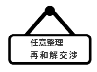 ページ名：任意整理｜再和解交渉