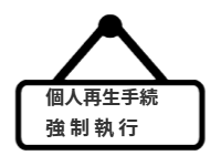 ページ名：個人再生手続｜強制執行