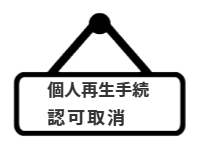 ページ名：個人再生手続手続｜認可取消
