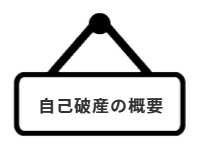 ページ名：自己破産の概要