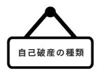 ページ名：自己破産の種類