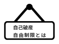 ページ名：自己破産｜自由制限とは