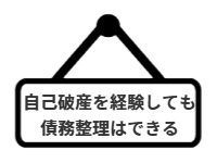 ページ名：自己破産を経験しても債務整理はできる