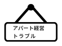 ページ名：アパート経営トラブル