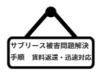 ページ名：サブリース被害問題解決手順　賃料返還・迅速対応