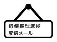 ページ名：債務整理進捗配信メール