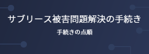 サブリース被害の手引き