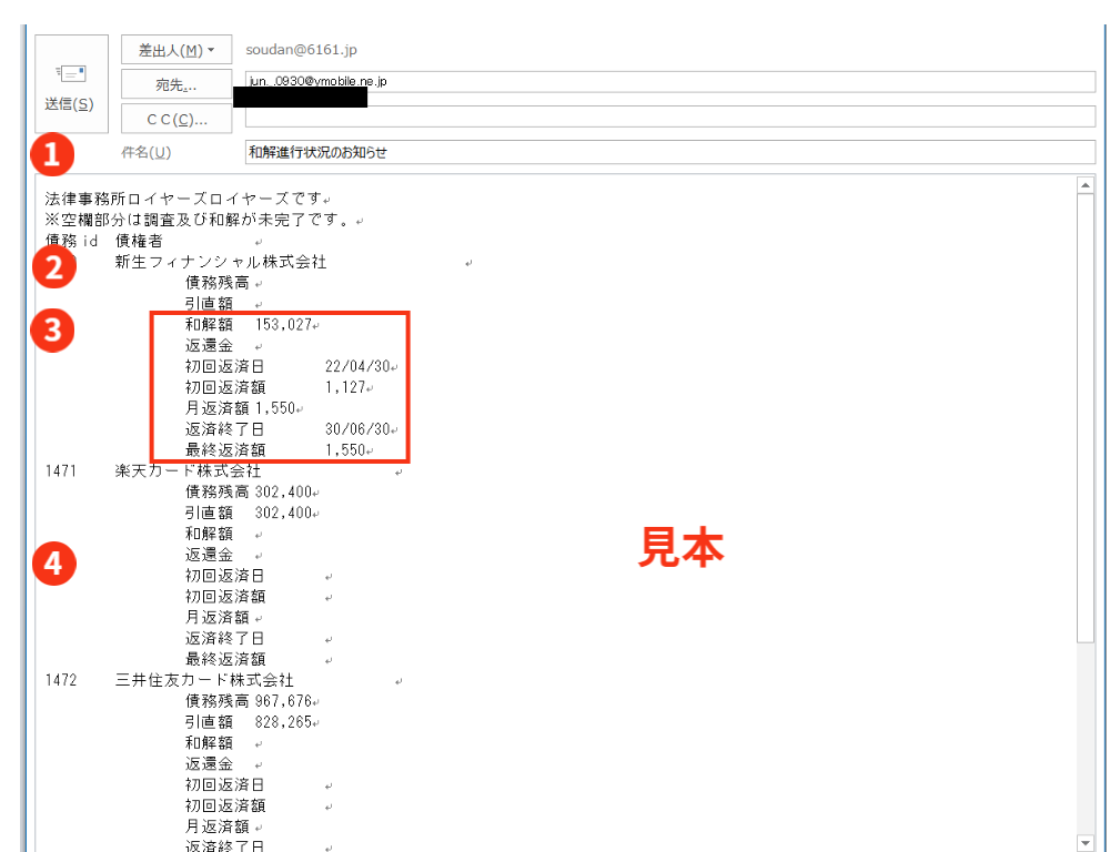 毎月月初に配布される「和解進行状況のお知らせ」メールです。すべての債権者との和解が成立するまでお知らせします。。