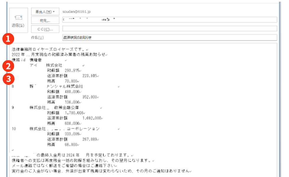 月初に配布される「返済状況のお知らせ（和解額・返済累計額・残高の記載があるため、一目で残高の確認ができます。将来設計が立てやすく生計の立て直しが効率的に図れます。）のメール。
