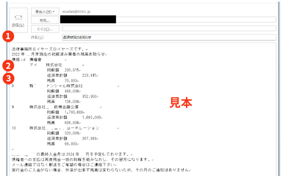 月初に配布される「返済状況のお知らせ（和解額・返済累計額・残高の記載があるため、一目で残高の確認ができます。将来設計が立てやすく生計の立て直しが効率的に図れます。）のメール。
