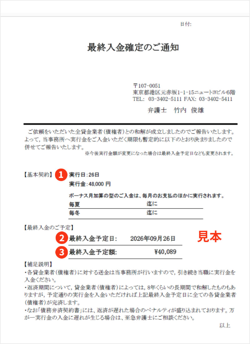 「全和解につき和解の詳細について」のメールの添付文書。「最終入金確定のご通知」の文書のイメージです。