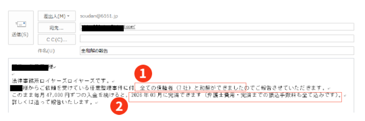 全和解の報告のメールのイメージ｜全ての債権者と和解ができたことのご報告です。 毎月ご契約の実行金を継続いただくことを前提とした完済日（弁護士費用・振込手数料等を含めての債務整理の終了日）を記載してます。