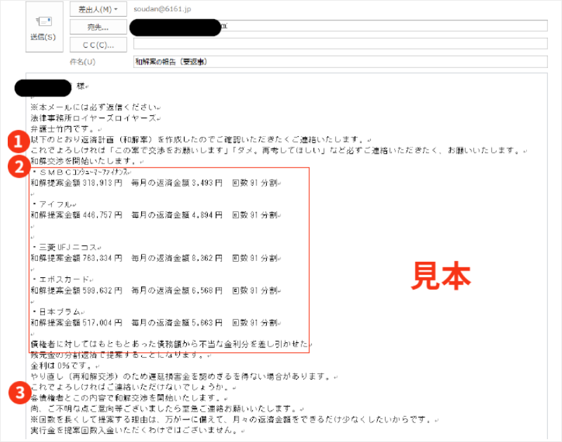 債務整理の和解案の報告（要返事）｜和解案の内容をお知らせするサービスですのイメージ。