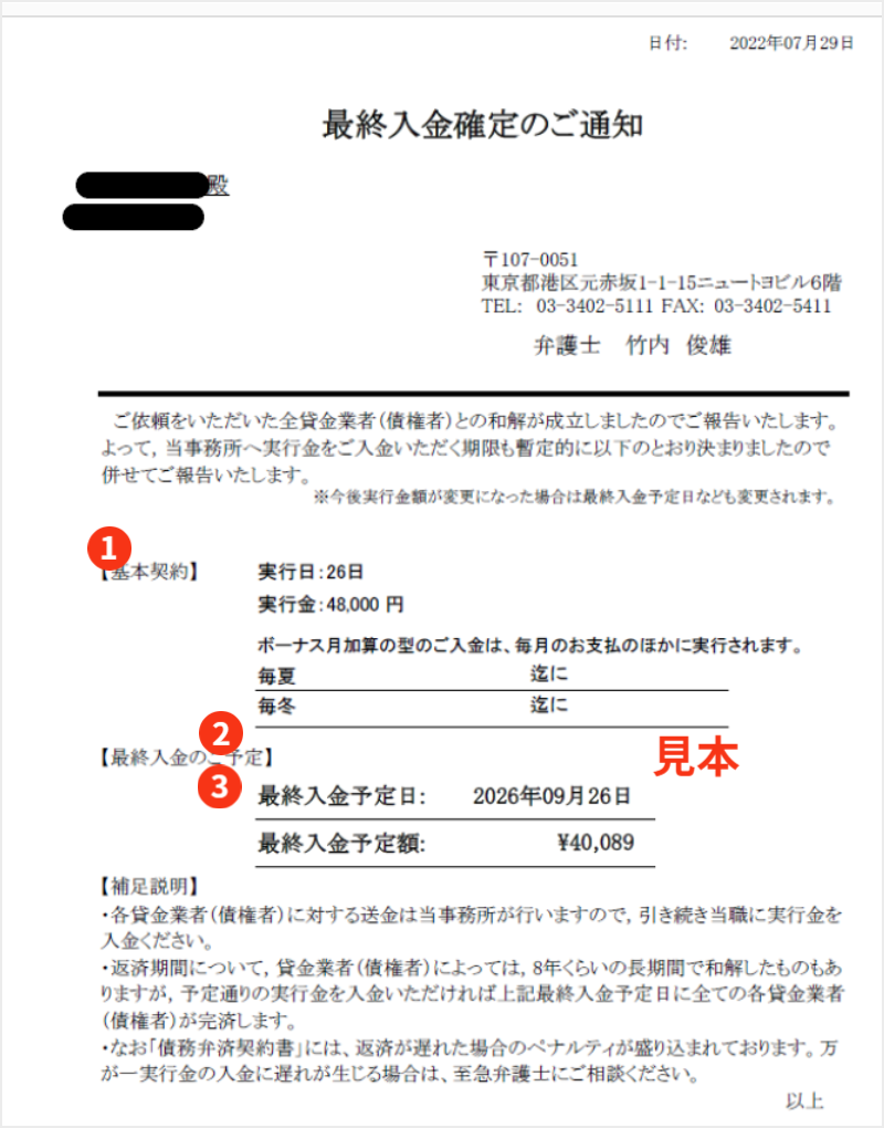 「最終入金確定のご通知」のメールのイメージです。メールに各債権者毎の和解書が添付されているメールの画像です。