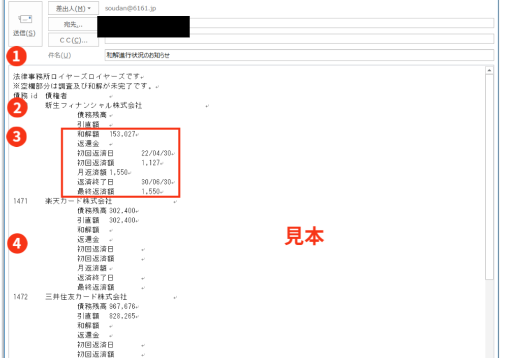 毎月月初に配布される「和解進行状況のお知らせ」メールです。すべての債権者との和解が成立するまでお知らせします。。