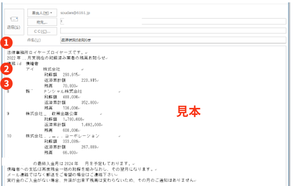 月初に配布される「返済状況のお知らせ（和解額・返済累計額・残高の記載があるため、一目で残高の確認ができます。将来設計が立てやすく生計の立て直しが効率的に図れます。）のメール。