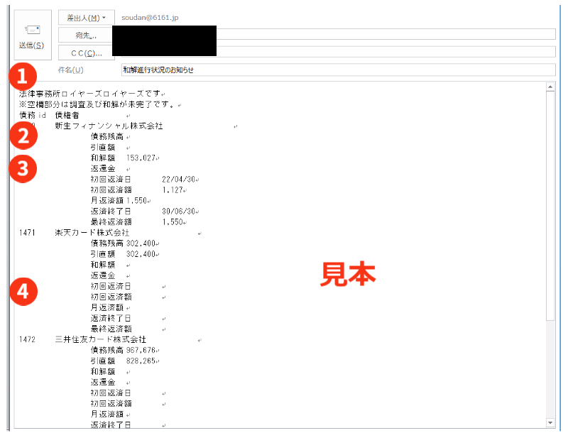 毎月月初に配布される「和解進行状況のお知らせ」メール。