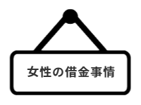 ページ名：女性の借金事情