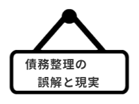 ページ名：債務整理の誤解と現実